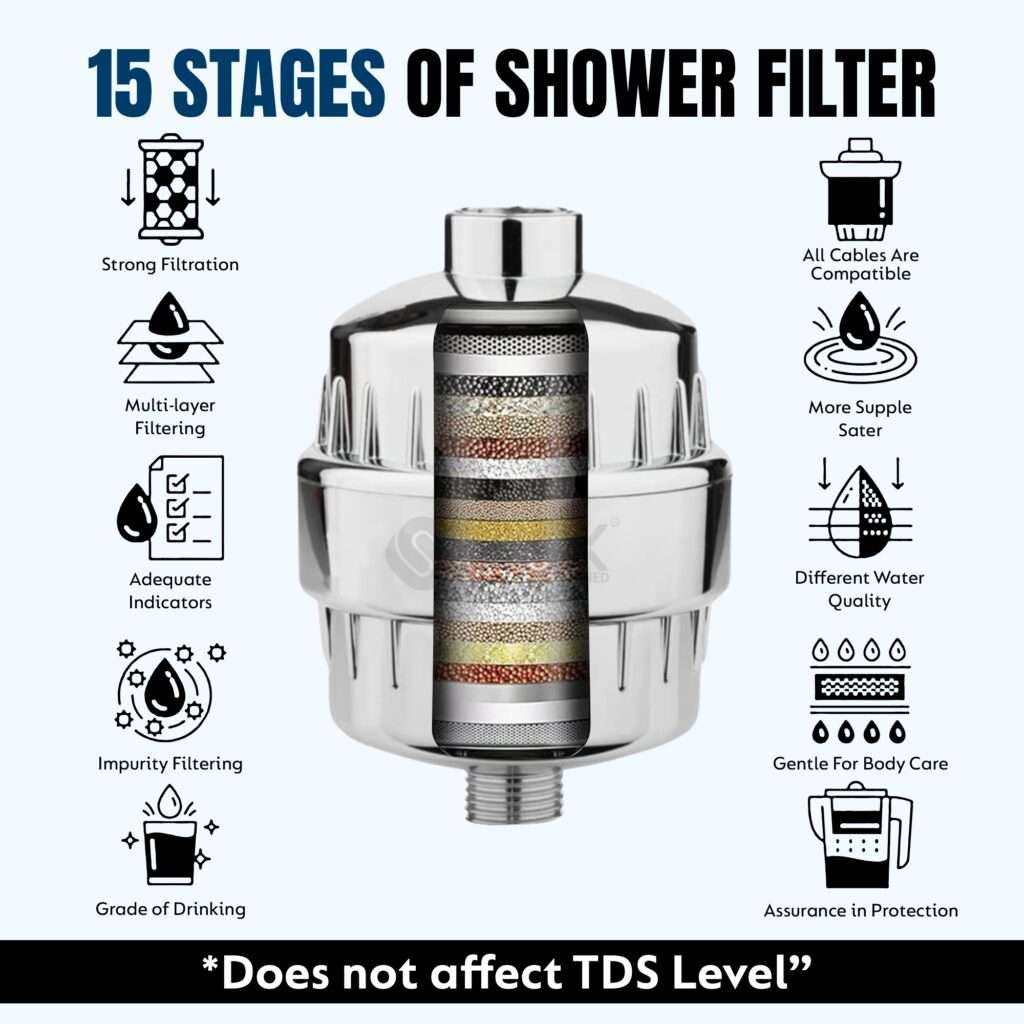 SHOWER AND TAP FILTER - 7