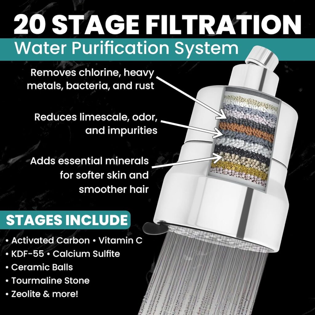 20-stage shower filter