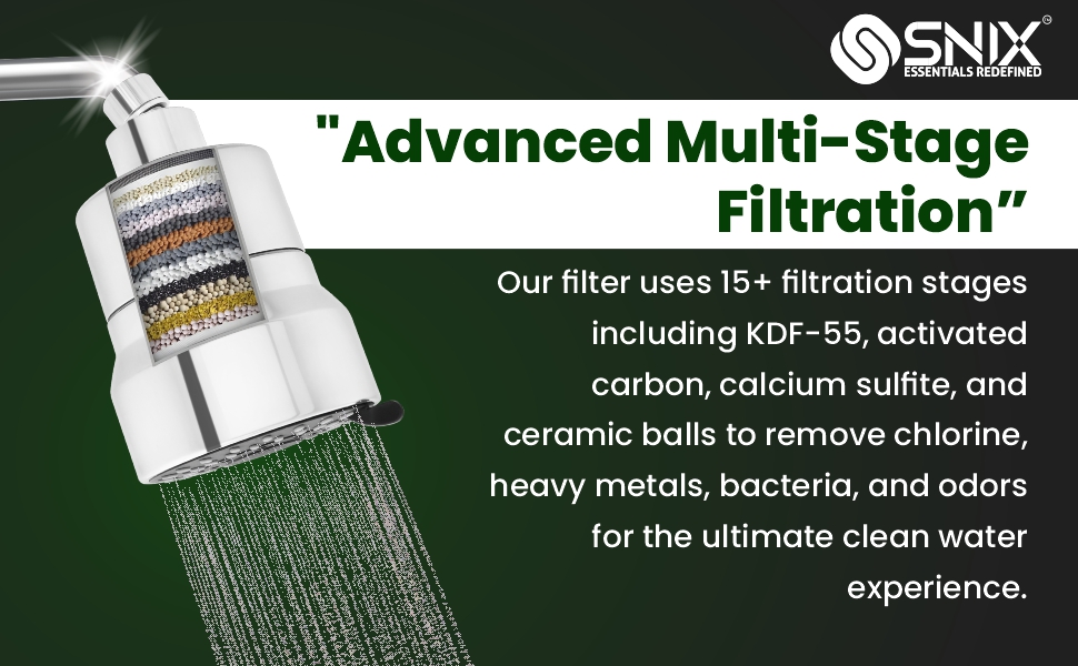 Chlorine removal shower filter